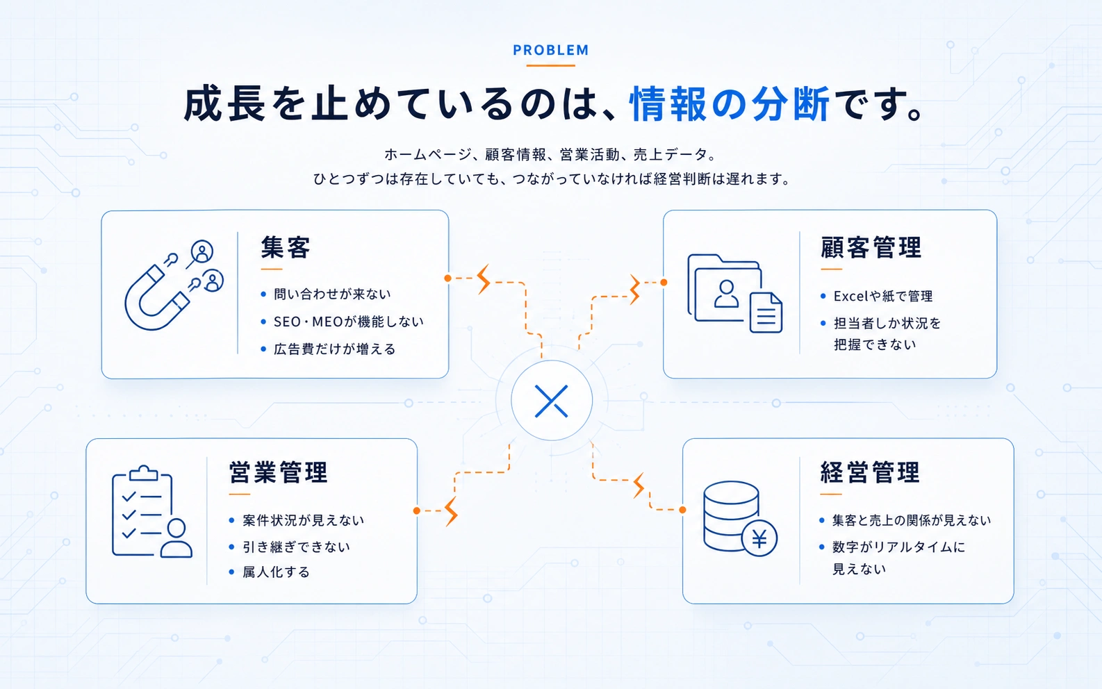 成長を止めているのは情報の分断です