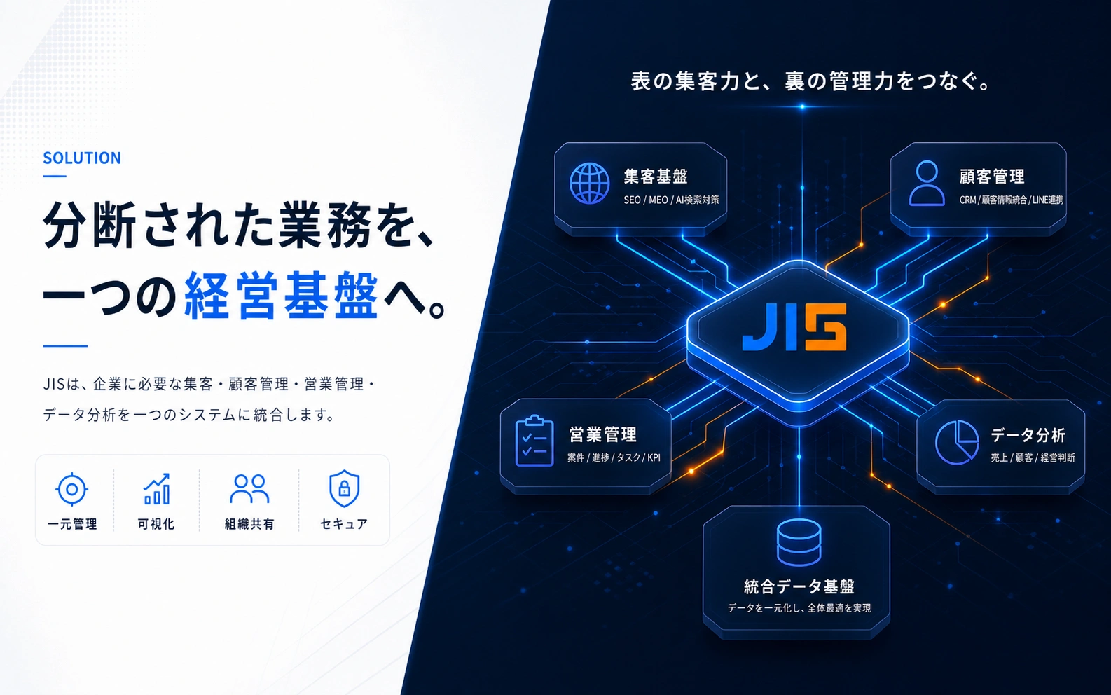 分断された業務を一つの経営基盤へ